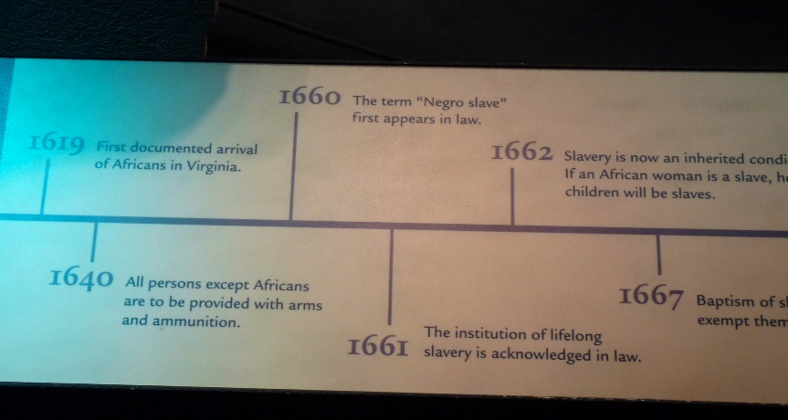 document about slavery's beginings