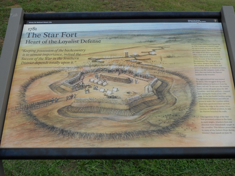 Star Fort Sign