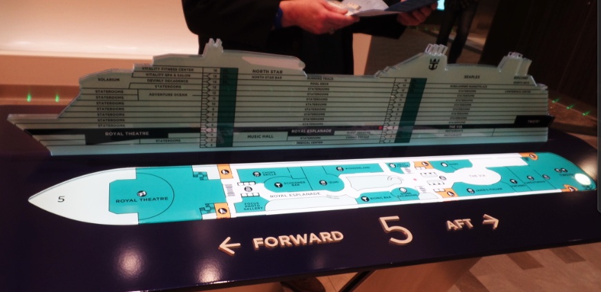 Dirictional model on Anthem of the Seas 